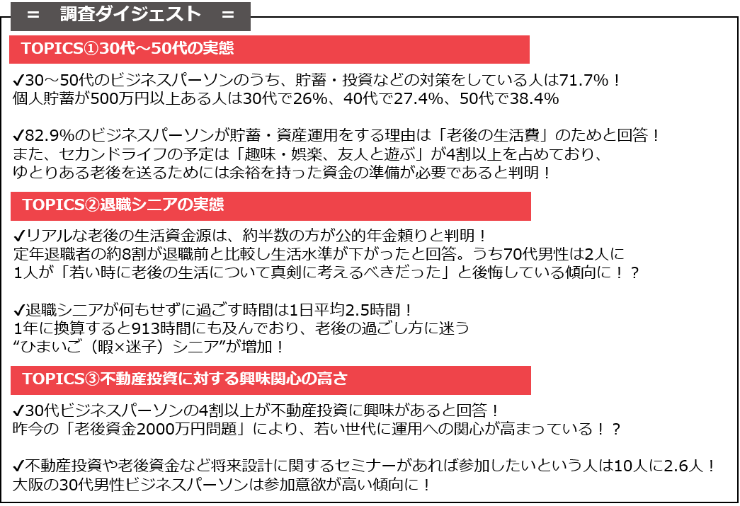 東京 大阪 愛知のミドル世代30 50代のビジネスパーソン540名 定年退職者150名に聞いた 老後資金の準備に関する意識調査 大和財託株式会社のプレスリリース