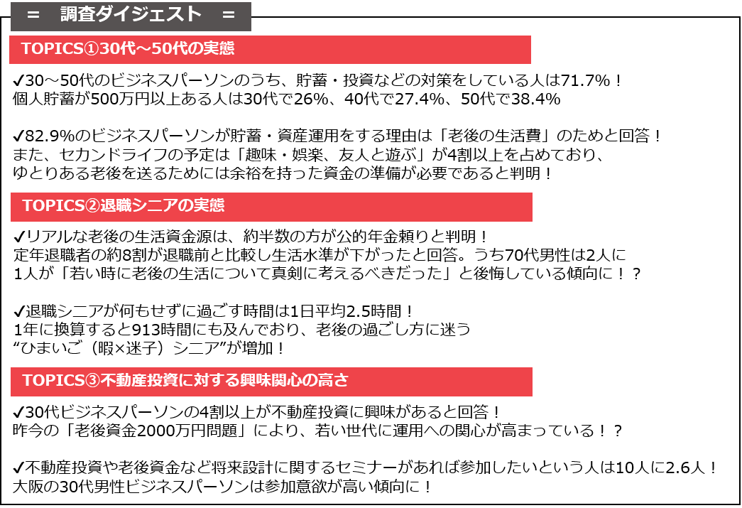 東京 大阪 愛知のミドル世代30 50代のビジネスパーソン540名 定年退職者150名に聞いた 老後 資金の準備に関する意識調査 大和財託株式会社のプレスリリース 東京 大阪 愛知のミドル世代30 50代のビジネスパーソン540名 定年退職者150名に聞いた 老後 資金の準備に関する意識調査 大和財託株式会社のプレスリリース