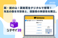 新学期に集中する「家庭環境調査票」の印刷・回収・手書き業務から学校現場を解放！自治体向けkintoneパッケージ「ジチタイ39」より『家庭環境調査票等管理業務システム』を公開