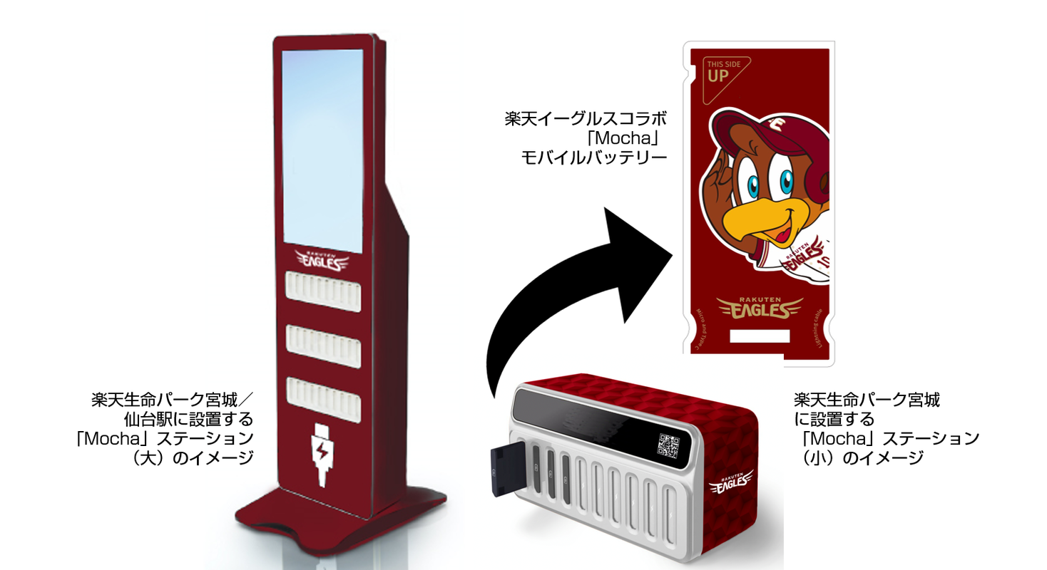 Auba Sendai X Tech Accelerator 採択企業が共創開始 楽天イーグルス本拠地の楽天生命パーク宮城にモバイルバッテリー シェアリングサービス Mocha 導入 Eiicon Companyのプレスリリース