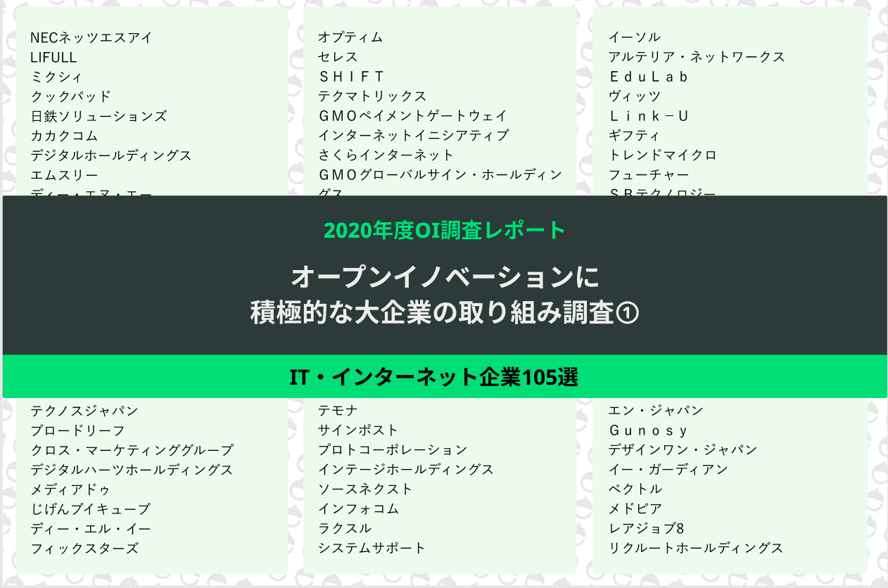 オープンイノベーション積極企業調査プロジェクト発足 第一弾として It インターネット業界の東証一部上場企業調査を公開いたしました Eiicon Companyのプレスリリース