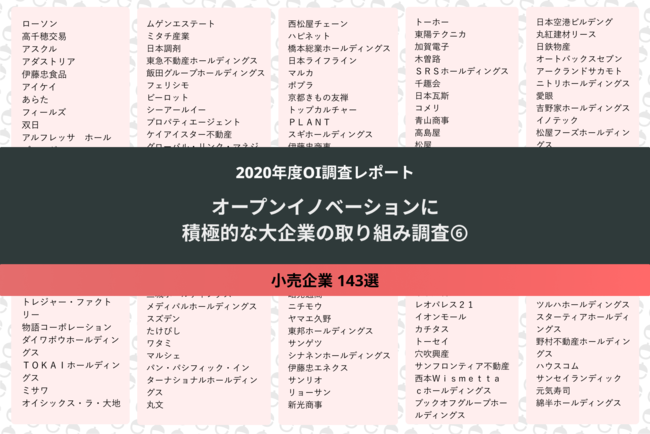 オープンイノベーションに積極的な大企業の取り組み調査６.【小売企業143選】（TOMORUBA）