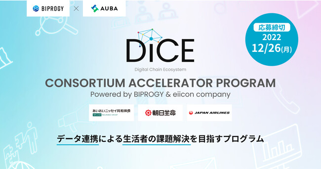 BIPROGY × AUBA『DiCE Consortium accelerator program』