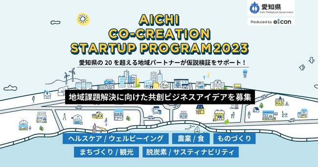 愛知県×eiicon「AICHI CO-CREATION STARTUP PROGRAM2023」