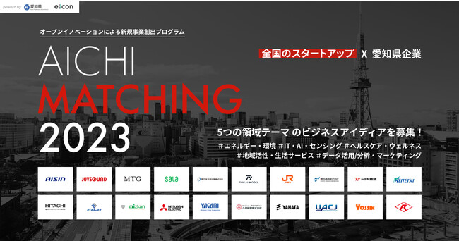 愛知県 × eiicon『Aichi Matching 2023』