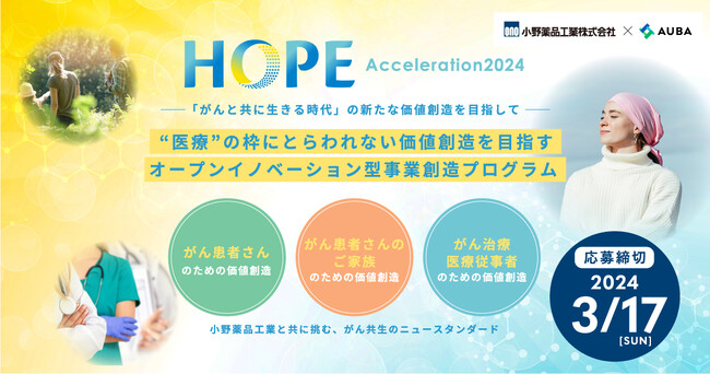 小野薬品工業 × AUBA『HOPE-Acceleration2024』