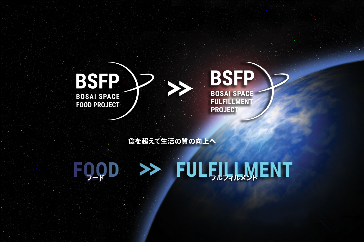 ニュースタンダード社会における防災 宇宙フルフィルメントプロジェクト Bsfp 始動 株式会社ワンテーブルのプレスリリース