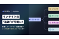 日本初インサイトマネジメントクラウド「Centou」で、「蓄積した顧客課題のトラッキング」を支援するアップデートを公開