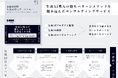 【本格検討用】実働型生成AIコンサルティングサービスを提供します
