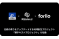 foriio、秋田県横手市の伝統の祭りを、Kizuna AI株式会社が展開する「#kzn」とクリエイティブの力でアップデート！地域創生プロジェクト「横手キズナプロジェクト」を始動