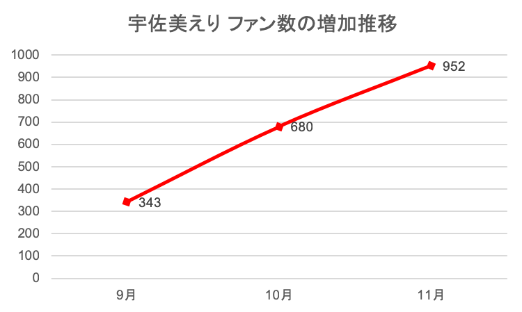 D37387 5 470641 0