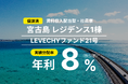「LEVECHYファンド21号」の償還及び配当を実施｜不動産クラウドファンディング「LEVECHY（レベチー）」