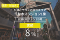 不動産クラウドファンディング「LEVECHY(レベチー)」|ファンド9号の早期償還及び配当を実施