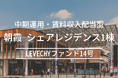 【公開】不動産クラウドファンディング「LEVECHY(レベチー)」|埼玉県朝霞市・シェアレジデンス1棟の賃料収入配当型ファンド