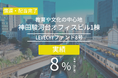 不動産クラウドファンディング「LEVECHY「(レベチー)」|ファンド8号の償還及び配当を実施