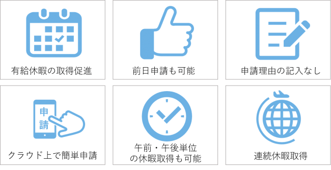 消化 有給 【有給休暇は消滅するって本当？】期限や時効を解説します