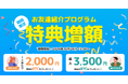 ビットトレード、【期間限定】お友達紹介プログラムプレゼント増額開始!