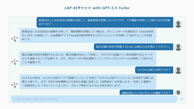 図.「LAP AIチャット with GPT-3.5 Turbo」より機能についての質問
