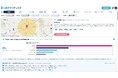 人流データ活用プラットフォーム「LAP」と「人流アナリティクス®」（無料）を全面刷新
