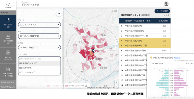 AI解析で、来店客の居住エリアをランキング