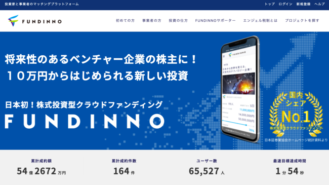 図１　FUNDINNOのWebページ