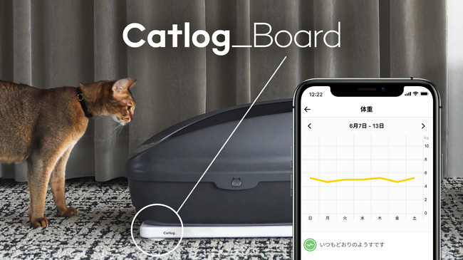 Catlog®（キャトログ）第2弾プロダクト『Catlog Board』を発表！いつものトイレをそのまま使って、猫様の体重と尿量・回数を自動で記録。体重変化や、泌尿器系のトラブルのサインを検知｜RABO,  Inc.のプレスリリース