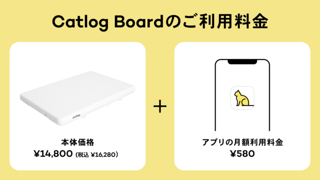 Catlog Board』がローンチ＆一般販売を開始！猫様ご愛用のトイレを 