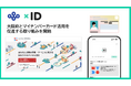 xID、大阪府とマイナンバーカード活用を促進する取り組みを開始
