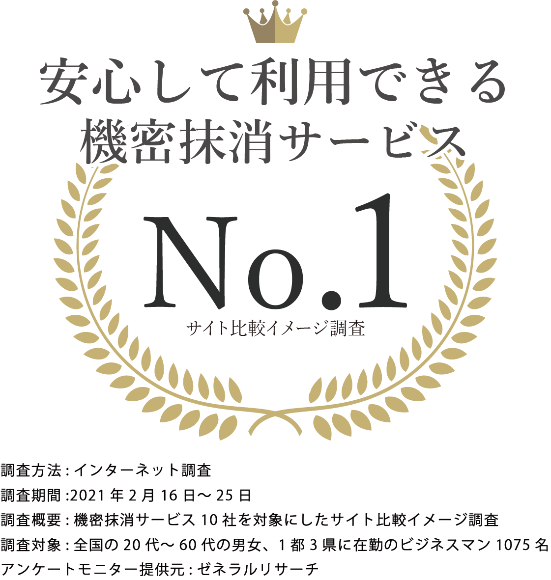 日本パープルの 保護 まもる くん が 安心して利用できる 機密抹消サービス でno 1を獲得致しました 21年2月 ゼネラルリサーチ調べ 株式会社日本パープルのプレスリリース