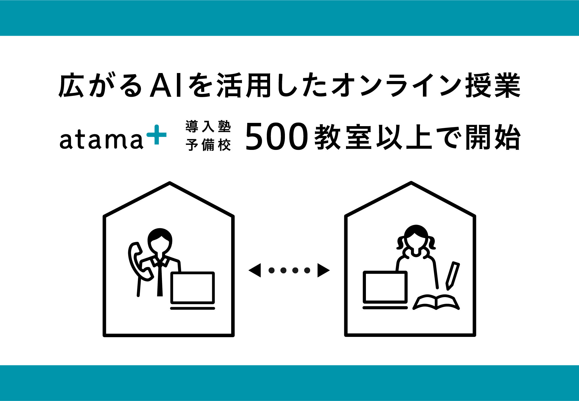 新型コロナウイルス対策で広がるaiを活用したオンライン授業 Atama Web版導入塾 予備校の500教室以上で開始 Atama Plus株式会社のプレスリリース