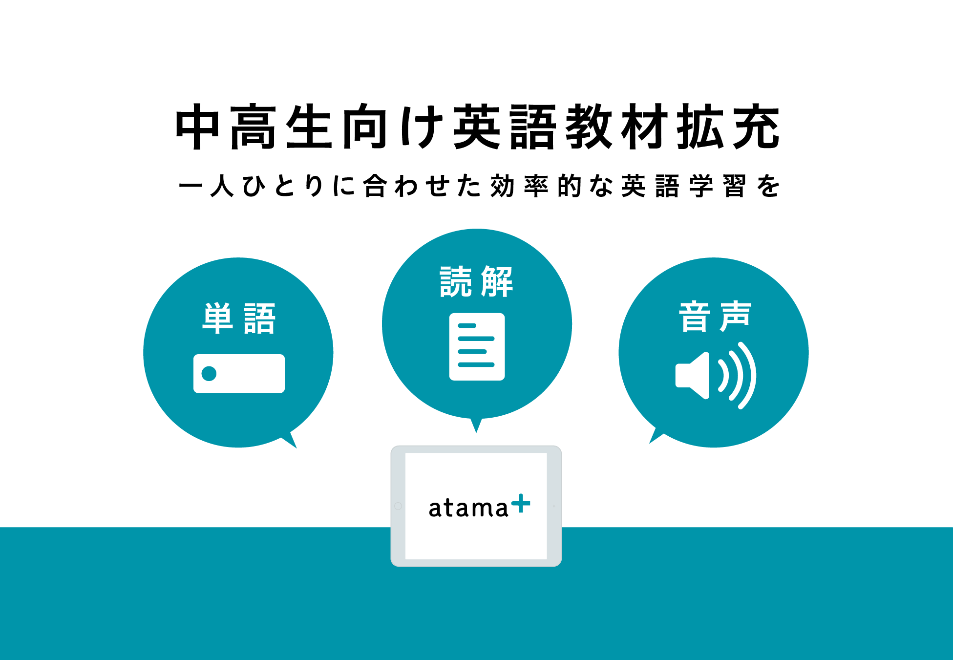 Ai先生 Atama 中高生向け英語教材に英単語 英文読解 音声を拡充 Atama Plus株式会社のプレスリリース