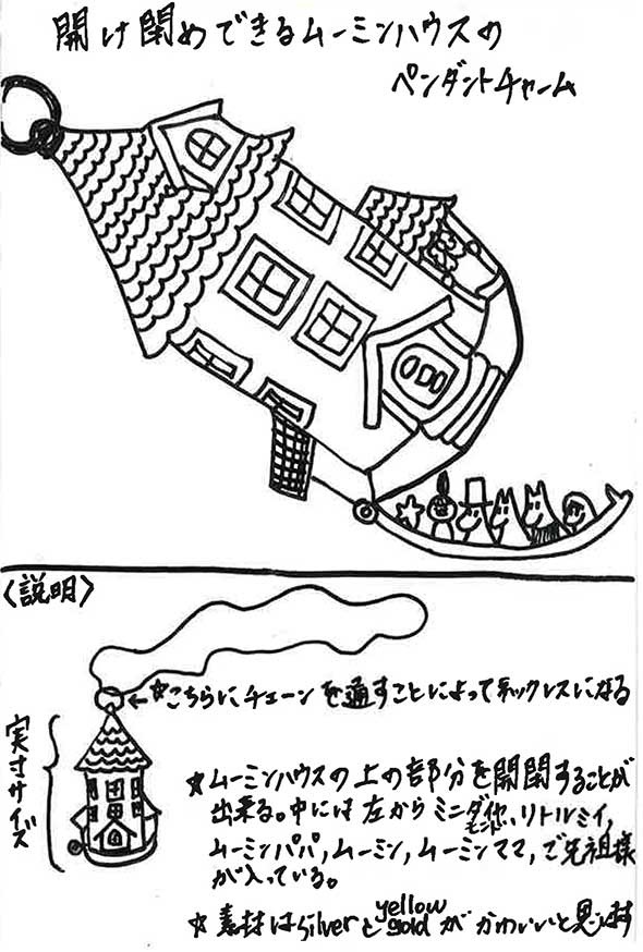 Moomin ムーミン公式ファンクラブと共同企画 ファン参加型の商品開発 グランプリデザイン決定 ムーミンハウス ネックレス 株式会社ユートレジャーのプレスリリース