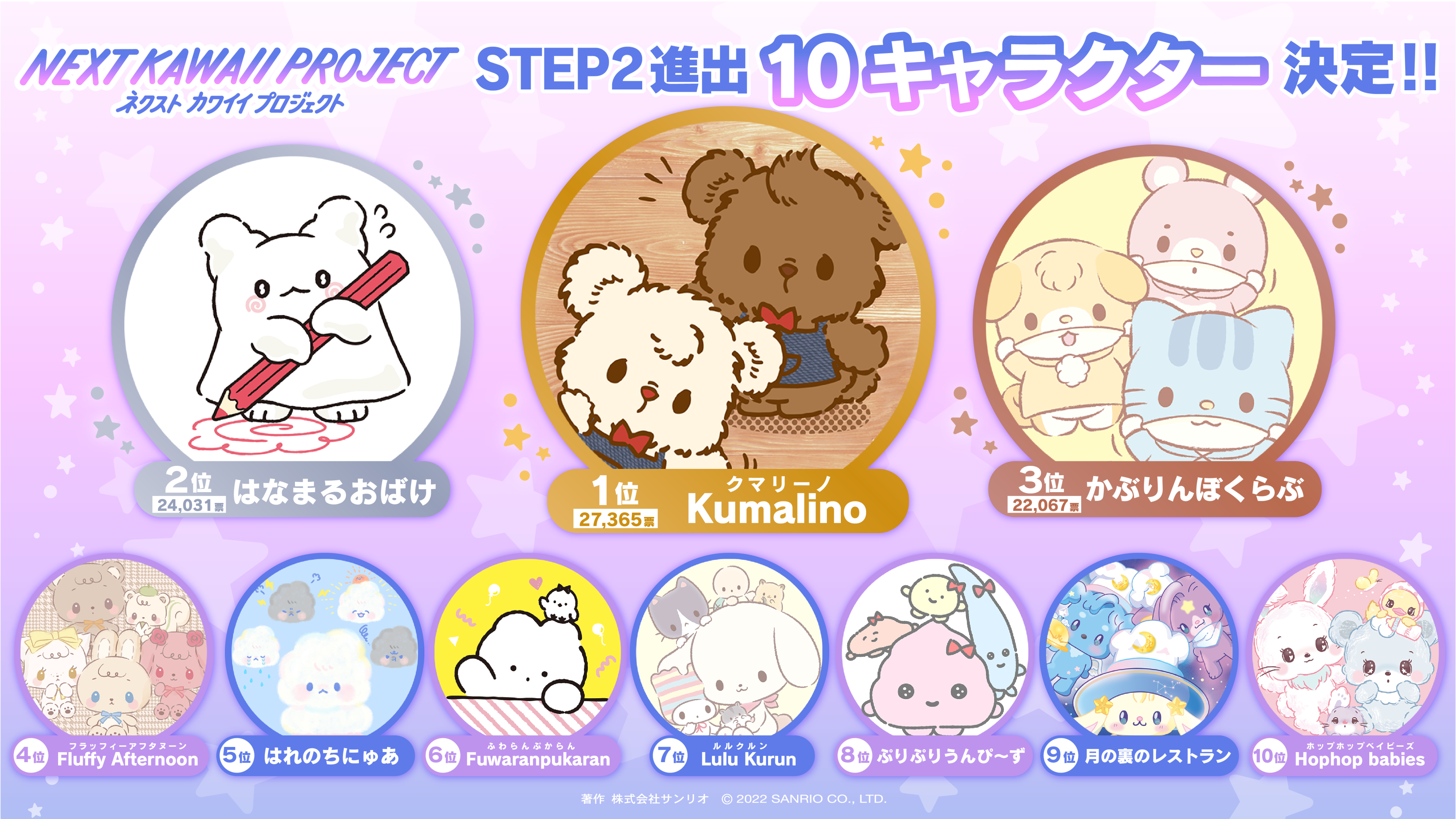 Next Kawaii Project Step2へ進む10キャラクターが大決定 株式会社サンリオのプレスリリース