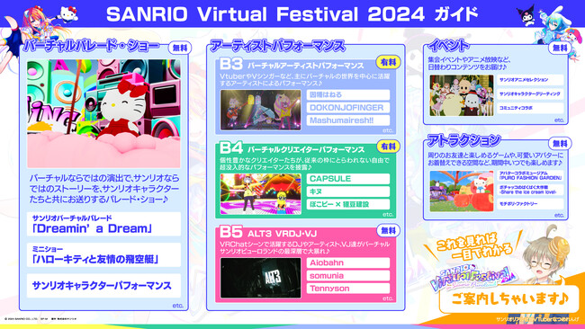 開催から３週間で総来場数236万人※突破！「SANRIO Virtual Festival 2024 in Sanrio Puroland」中間レポート！