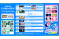 サンリオによる世界最大級“VRテーマパーク”「SANRIO Virtual Festival 2024 Summer Edition」　2024年9月13日(金)〜22日(日)に開催決定！