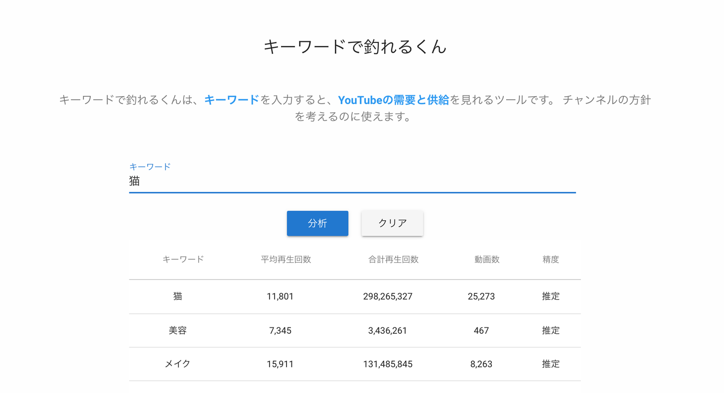 Youtubeキーワードの需要と供給を分析するサービス キーワードで釣れるくん をリリース 株式会社音圧爆上げくんのプレスリリース