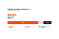 HubSpot Japan、カスタマーサービスに関する意識・実態調査2026を発表