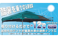 【5/22(金)12時Makuakeにて先行販売開始】酷暑対策 “古いテントを最新の日除けに変える”カスタムアップ術。空気層で遮熱する「HEAT BLOCK INNER」