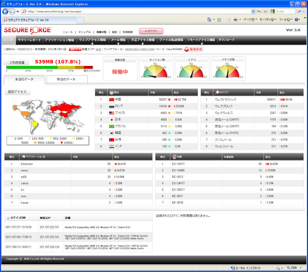 アイバックス セキュアフォースv3 0 を発表 株式会社アイバックスのプレスリリース