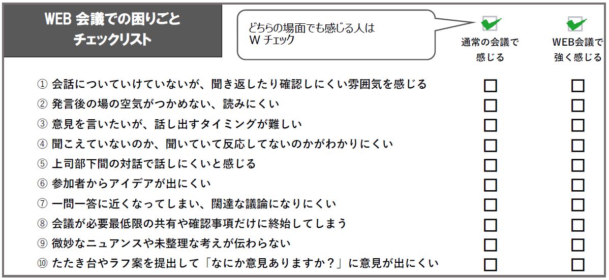 どうする Web会議での困りごと チェックリスト 導入が進むテレワークでのコミュニケーション問題解決のためのコツ 株式会社スコラ コンサルトのプレスリリース