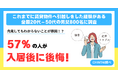 半数以上が入居後に後悔!早期退去の理由は「騒音」と「近隣トラブル」賃貸物件入居後の課題調査
