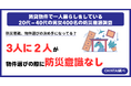 9月1日は防災の日!3人に2人が防災を意識せずに物件を選択―賃貸一人暮らしの防災意識と備えに関する調査―
