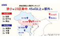 狭小物件は23区集中、45㎡以上は都外へ専有面積別人気駅ランキングで「池袋」「本厚木」が1位