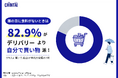 雨の日でも82.9%がデリバリーより自分で買い物派！値上げ時代一人暮らしの削る出費削らない出費を調査
