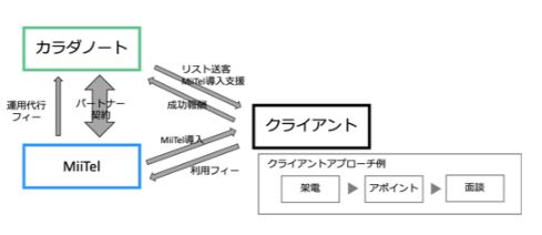 D37840 11 898380 0