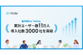音声解析AI「MiiTel」累計ユーザー数11万人、導入社数3000社を突破