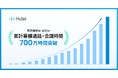 音声解析AI「MiiTel」、累計通話・会議時間が700万時間を突破