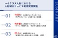 【年収600万円以上の転職相談者調査】ハイクラス人材の86.4%が「AI面談分析」に期待