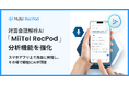 対面会話解析AI「MiiTel RecPod」、分析機能を強化