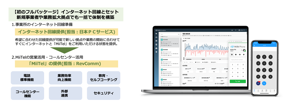 Press Room  Plug and Play Japan